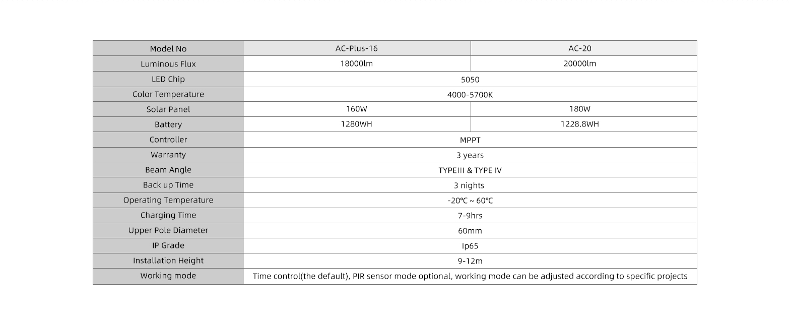 solar led street lamp08.jpg
