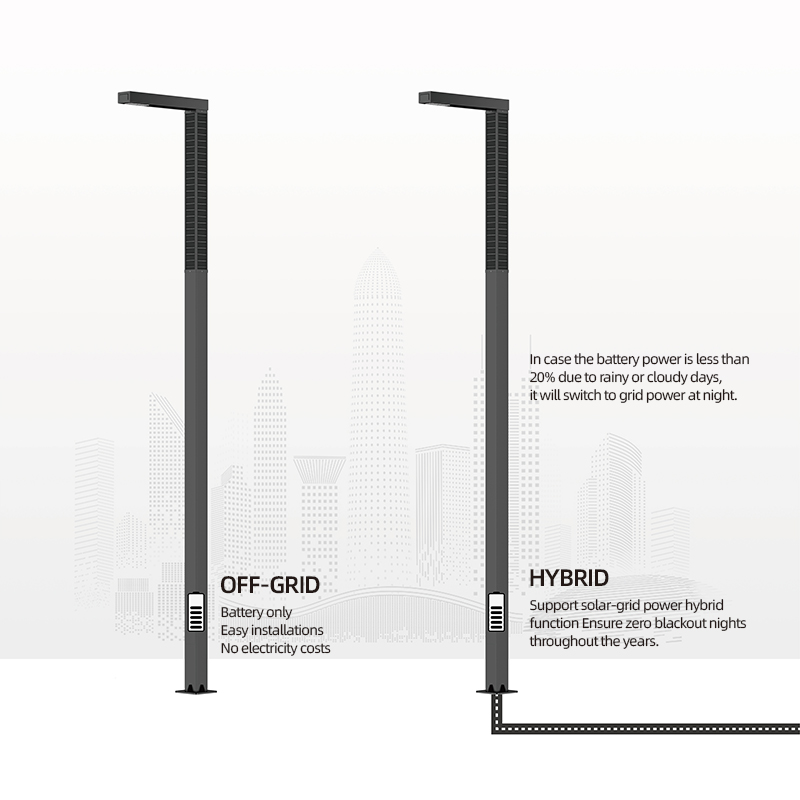 Solar-grid power hybrid solution for vertical solar poles