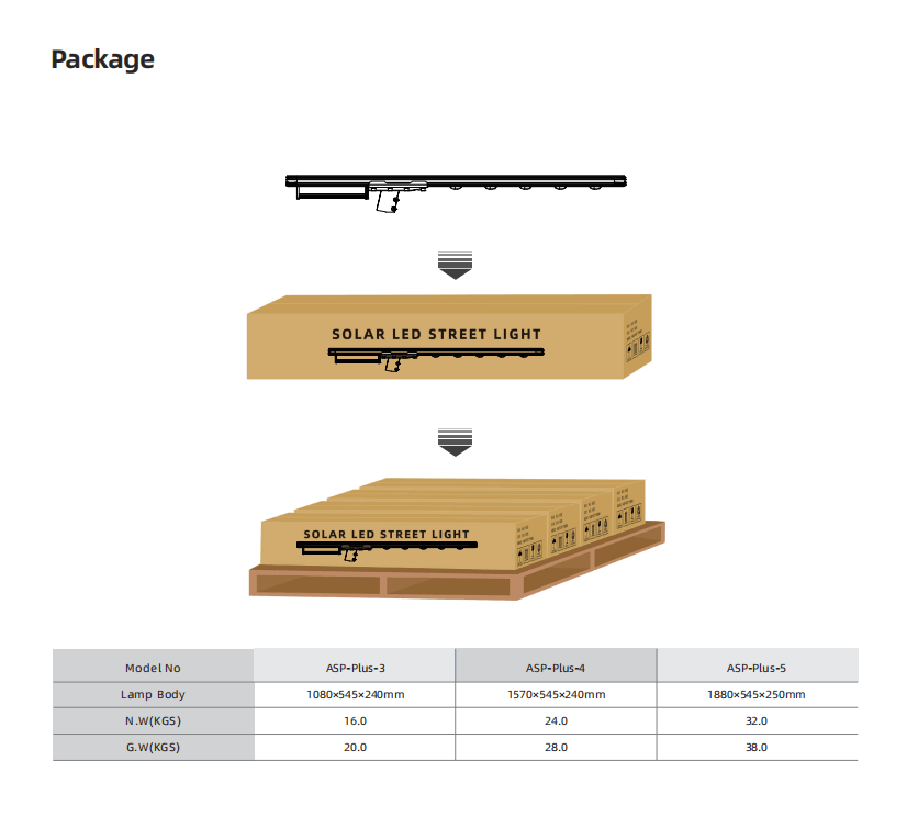 commercial solar street lights (1).png