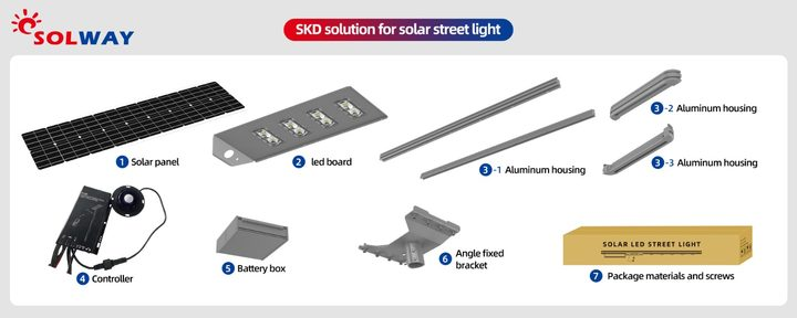 Solar Street Light Core Accessories