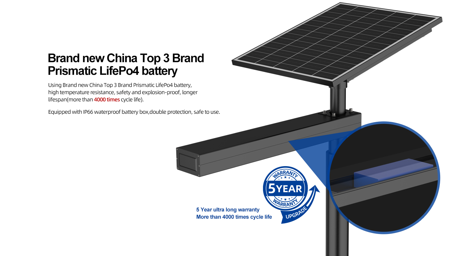 Matrix Series High-quality all in two solar street lights (图4)