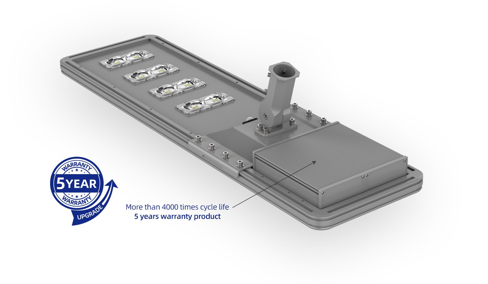 5-year warranty on solar street lights