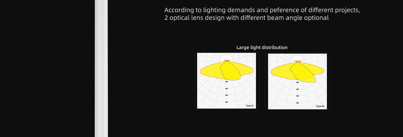 5-year warranty on solar street lights