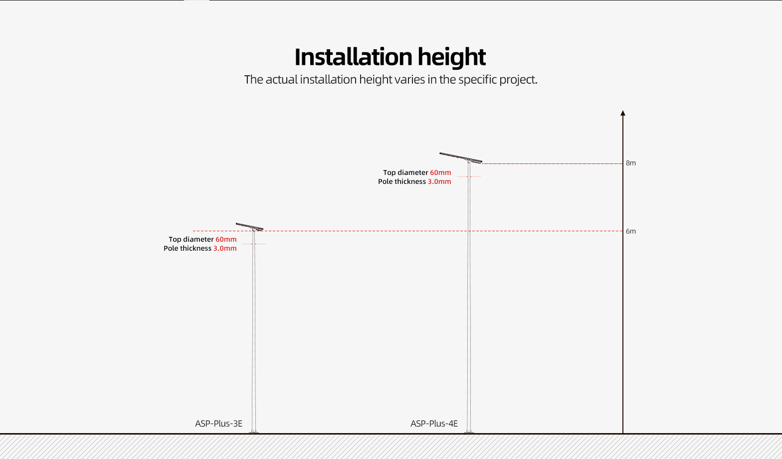 solar street light manufacturer