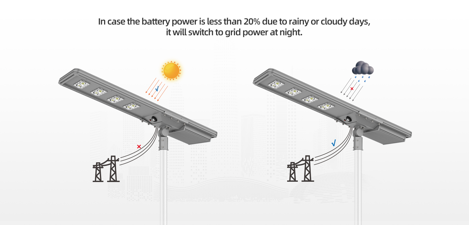 solar street light manufacturer