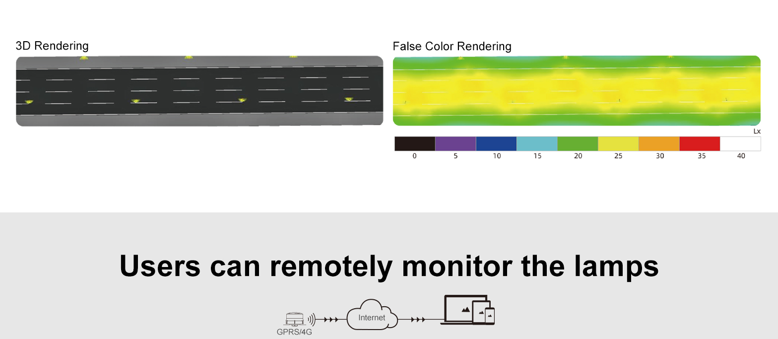 Split Type Solar Street LED Light Split Type Solar Street LED Light