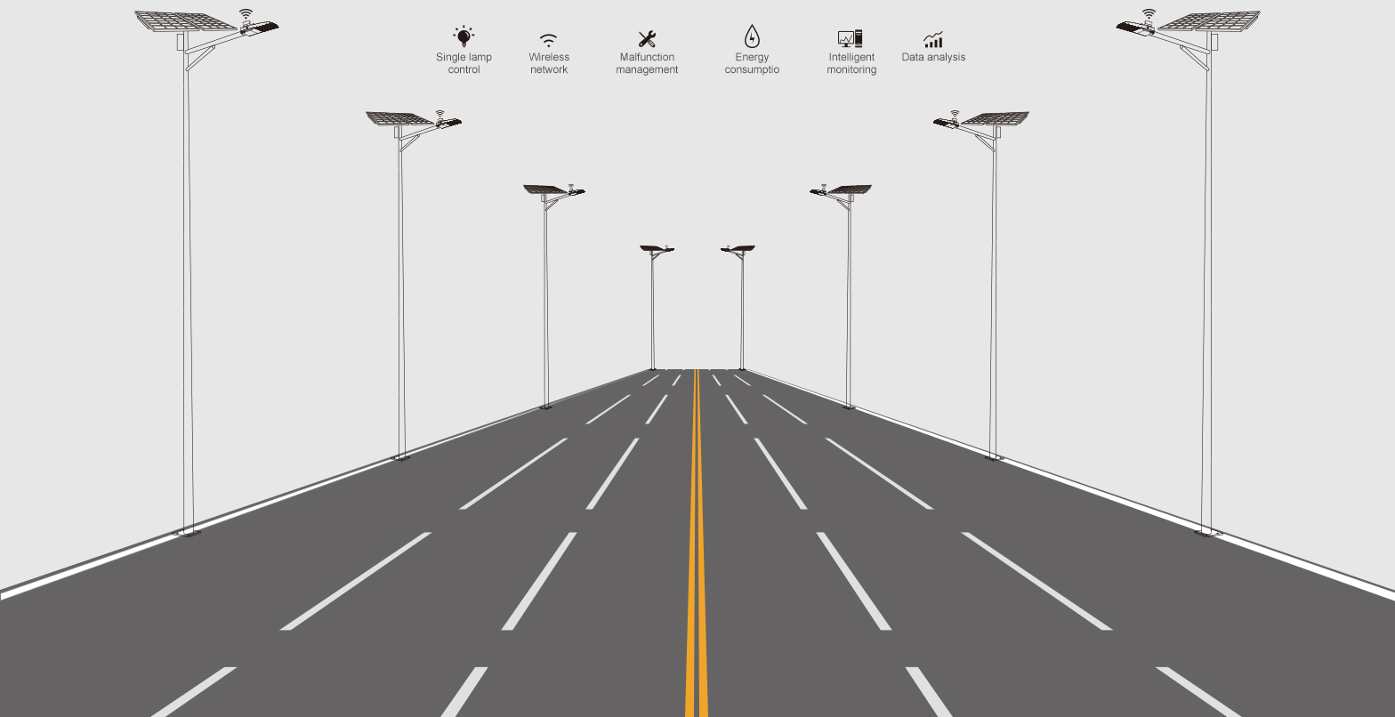 Split Type Solar Street LED Light Split Type Solar Street LED Light