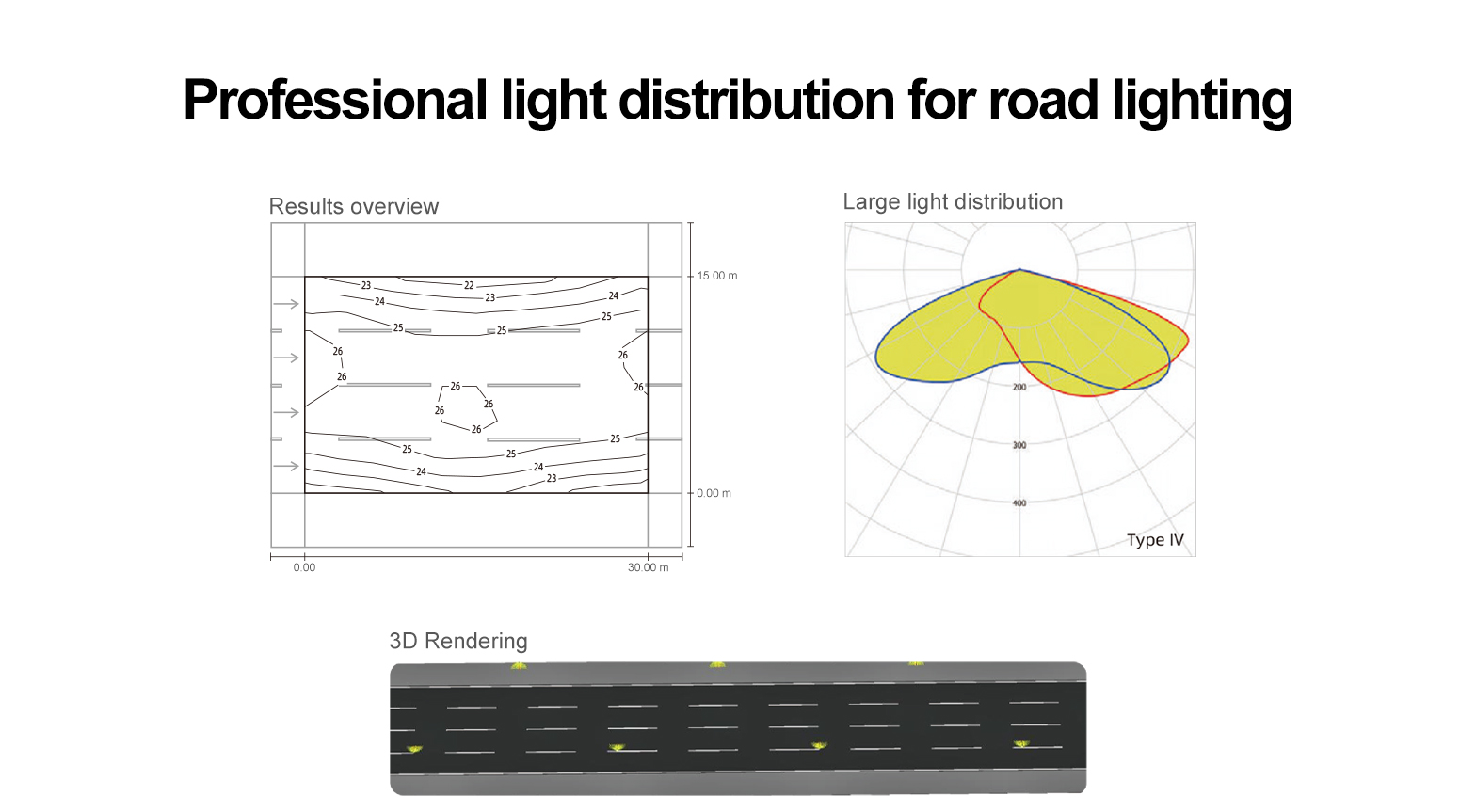 solar led street lights