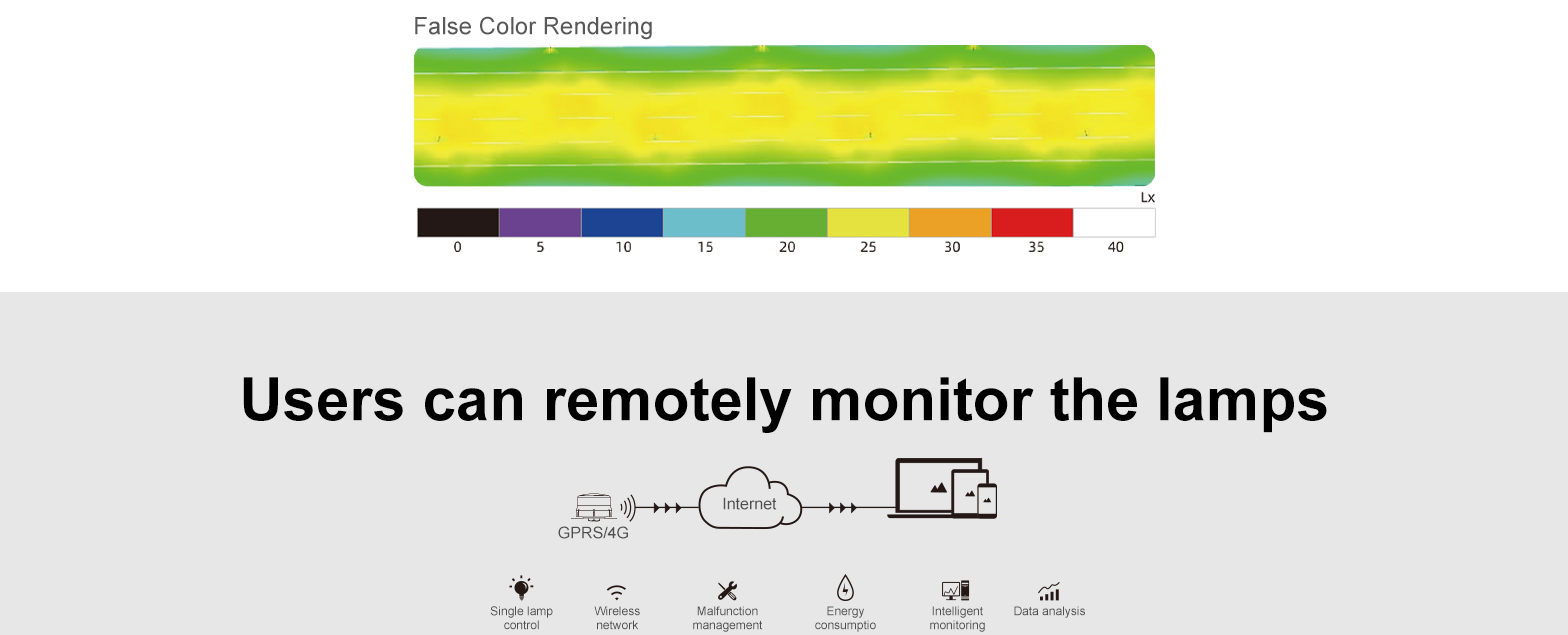 High lumen solar outdoor lamps