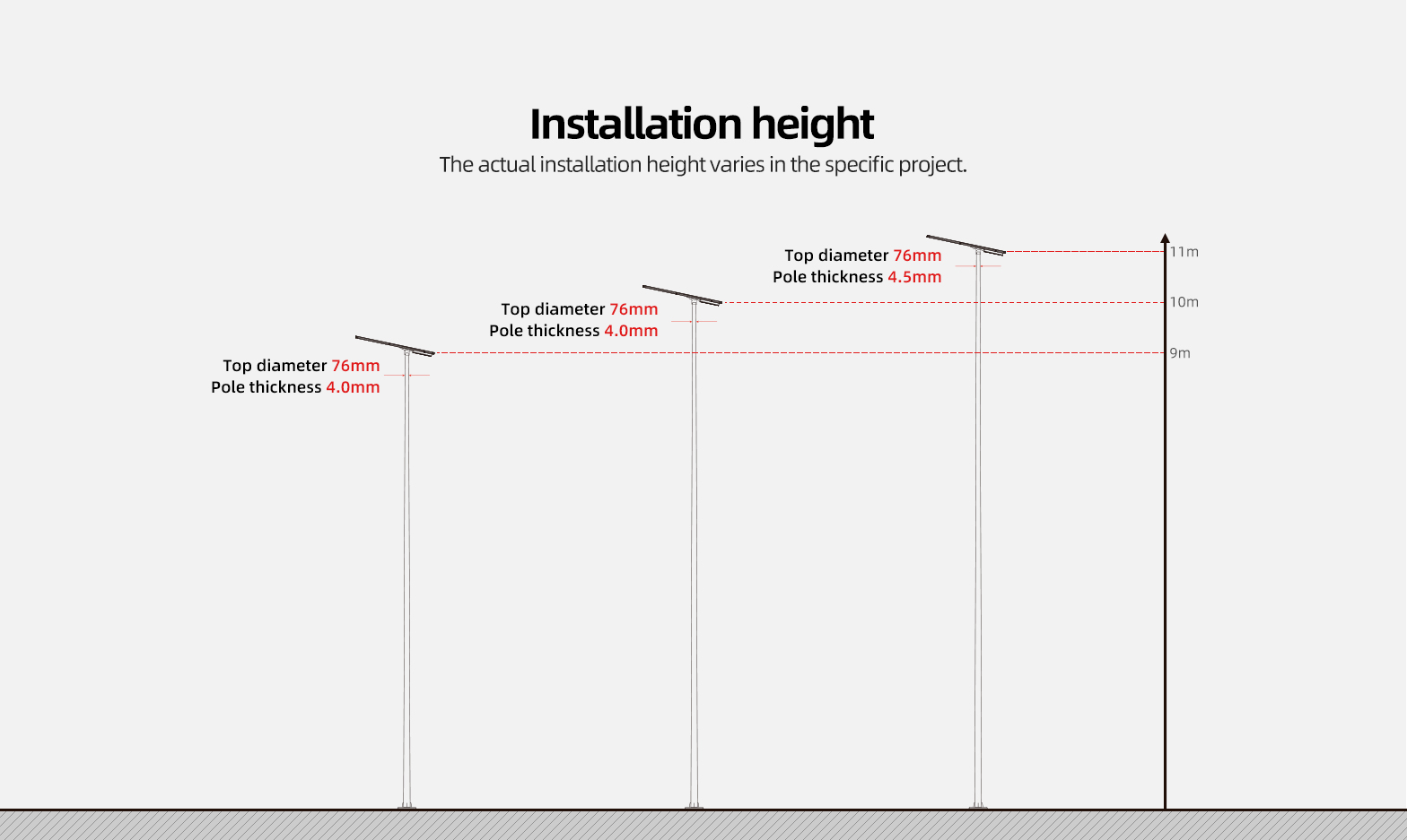 solar street lights outdoor