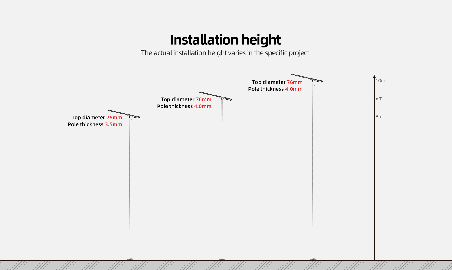 commercial solar outdoor lighting commercial solar outdoor lighting