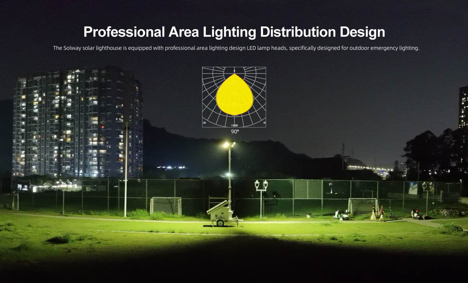 94000LM Mobile Solar Powered Lighting Tower manufacturers(图6)